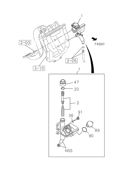 Partial Engine